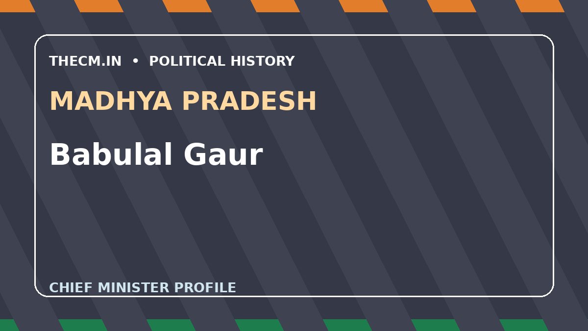 Babulal Gaur – Chief Minister profile of Madhya Pradesh