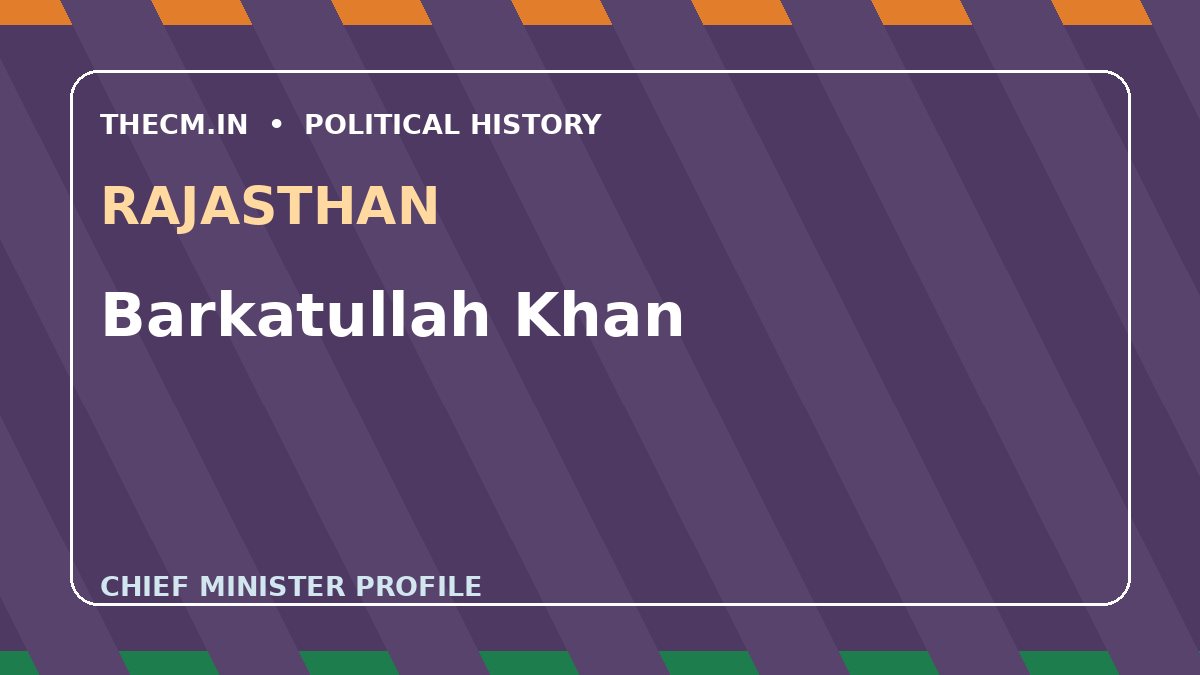 Barkatullah Khan – Chief Minister profile of Rajasthan