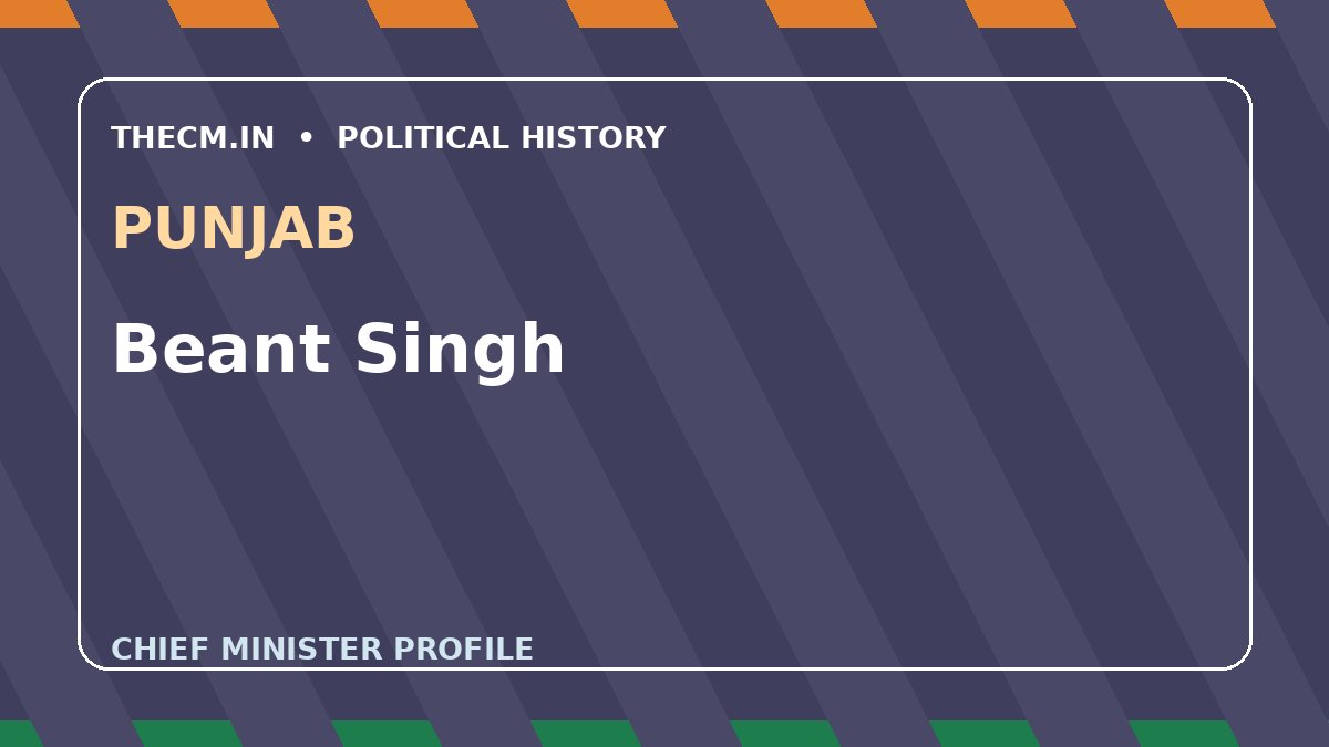 Beant Singh – Chief Minister profile of Punjab