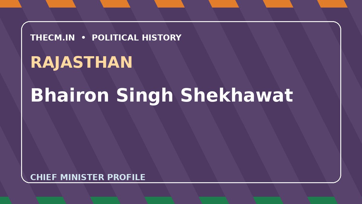 Bhairon Singh Shekhawat – Chief Minister profile of Rajasthan