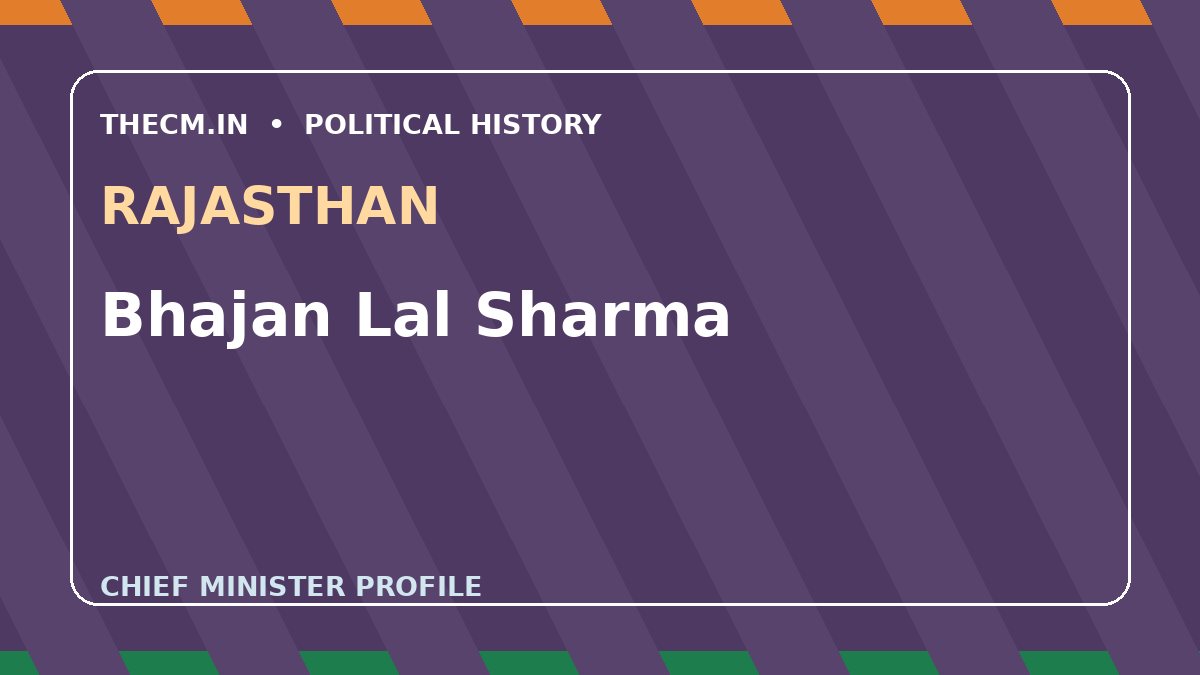 Bhajan Lal Sharma – Chief Minister profile of Rajasthan