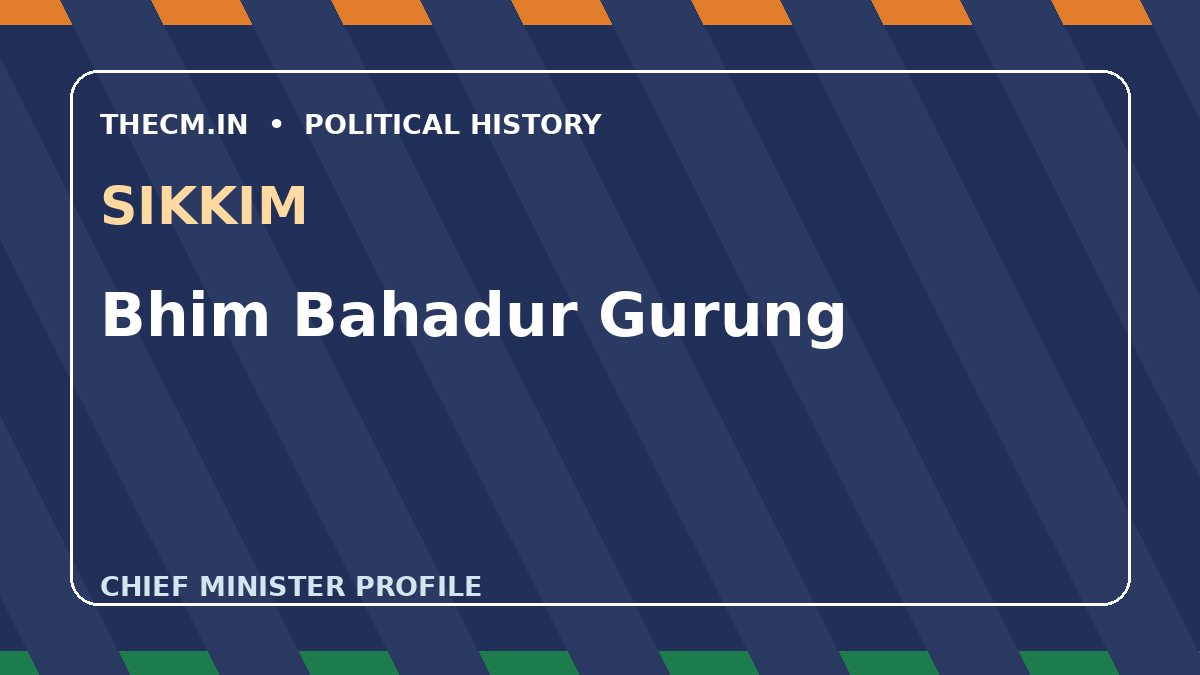 Bhim Bahadur Gurung – Chief Minister profile of Sikkim