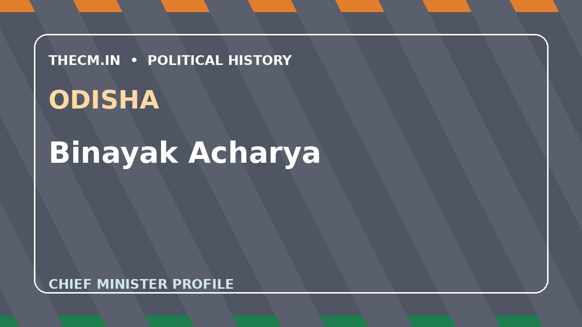 Binayak Acharya – Chief Minister profile of Odisha