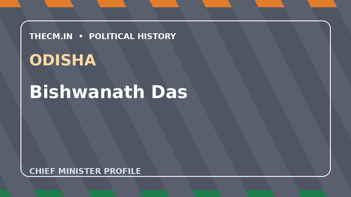 Bishwanath Das – Chief Minister profile of Odisha