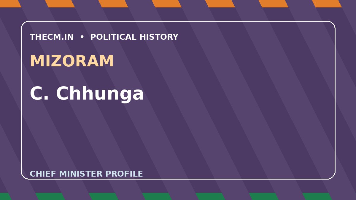 C. Chhunga – Chief Minister profile of Mizoram