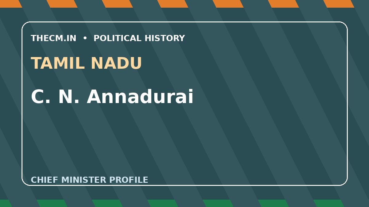 C. N. Annadurai – Chief Minister profile of Tamil Nadu