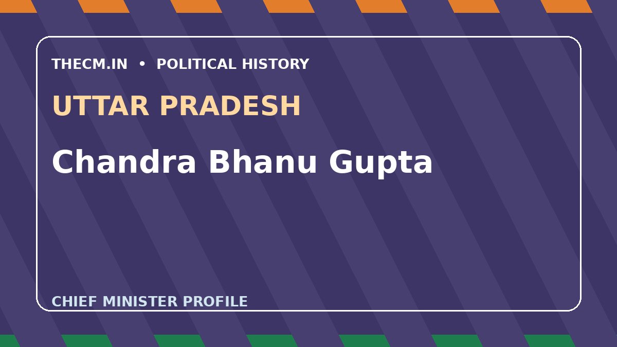 Chandra Bhanu Gupta – Chief Minister profile of Uttar Pradesh