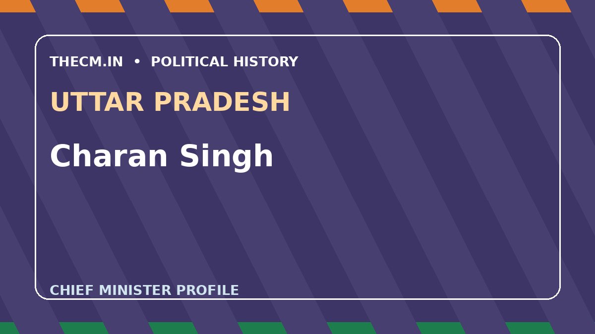 Charan Singh – Chief Minister profile of Uttar Pradesh