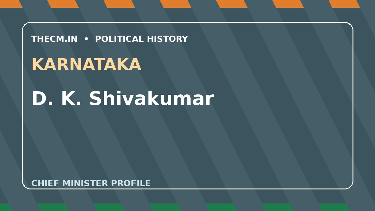 D. K. Shivakumar – Chief Minister profile of Karnataka