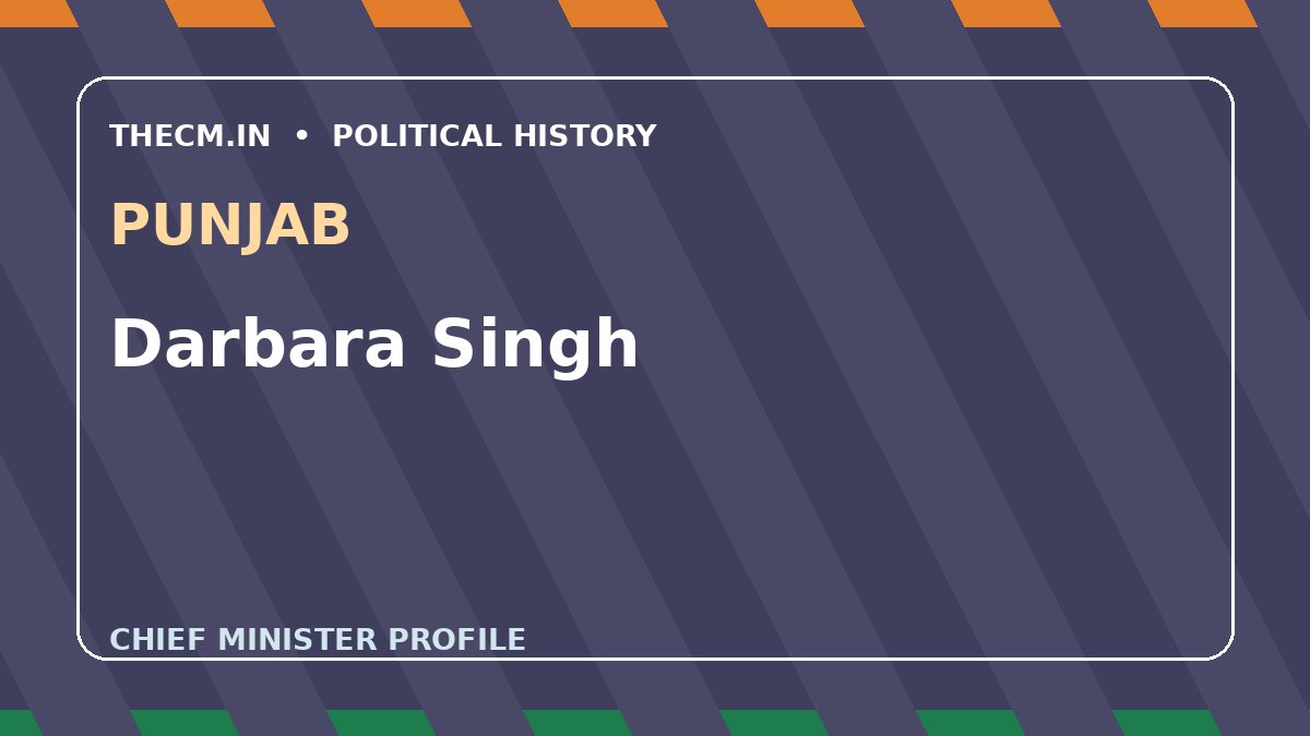 Darbara Singh – Chief Minister profile of Punjab
