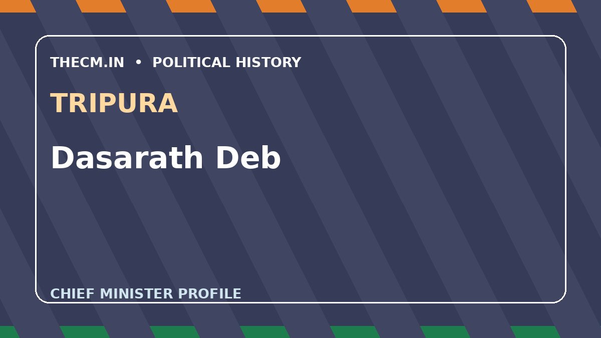 Dasarath Deb – Chief Minister profile of Tripura