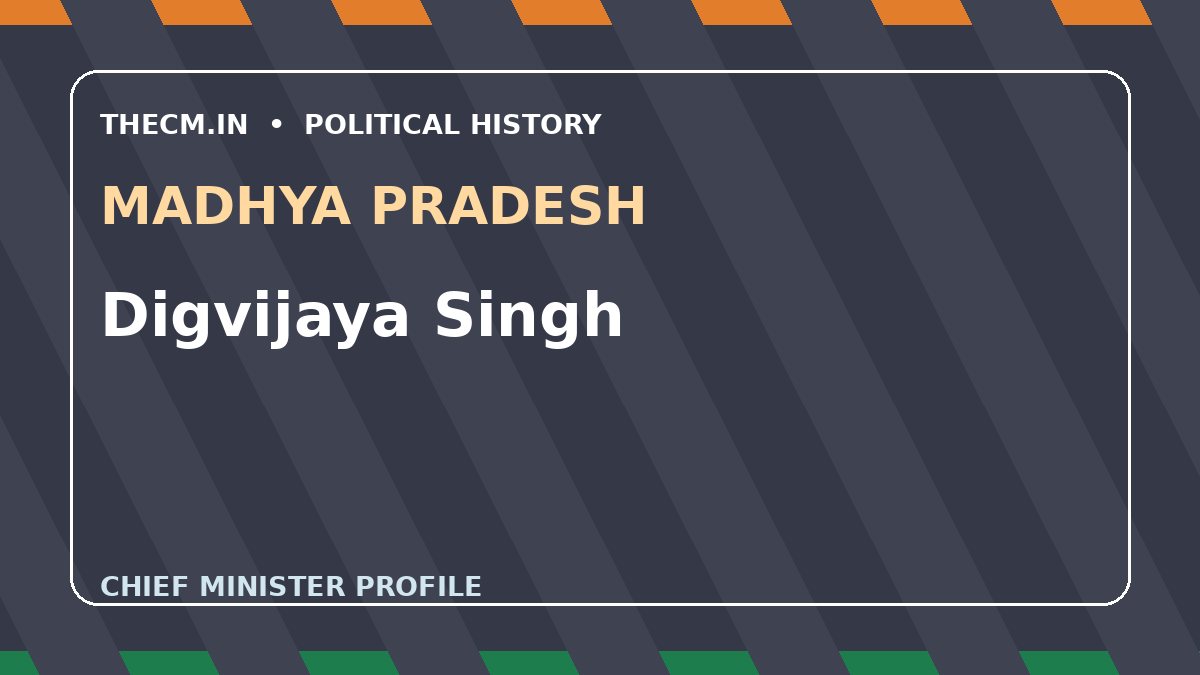 Digvijaya Singh – Chief Minister profile of Madhya Pradesh