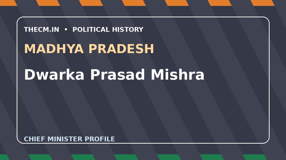 Dwarka Prasad Mishra – Chief Minister profile of Madhya Pradesh