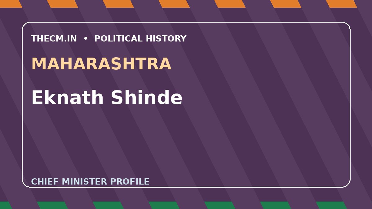 Eknath Shinde – Chief Minister profile of Maharashtra