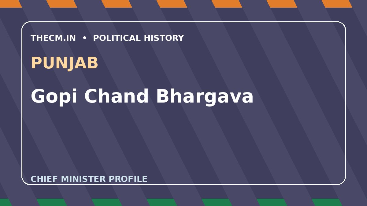 Gopi Chand Bhargava – Chief Minister profile of Punjab