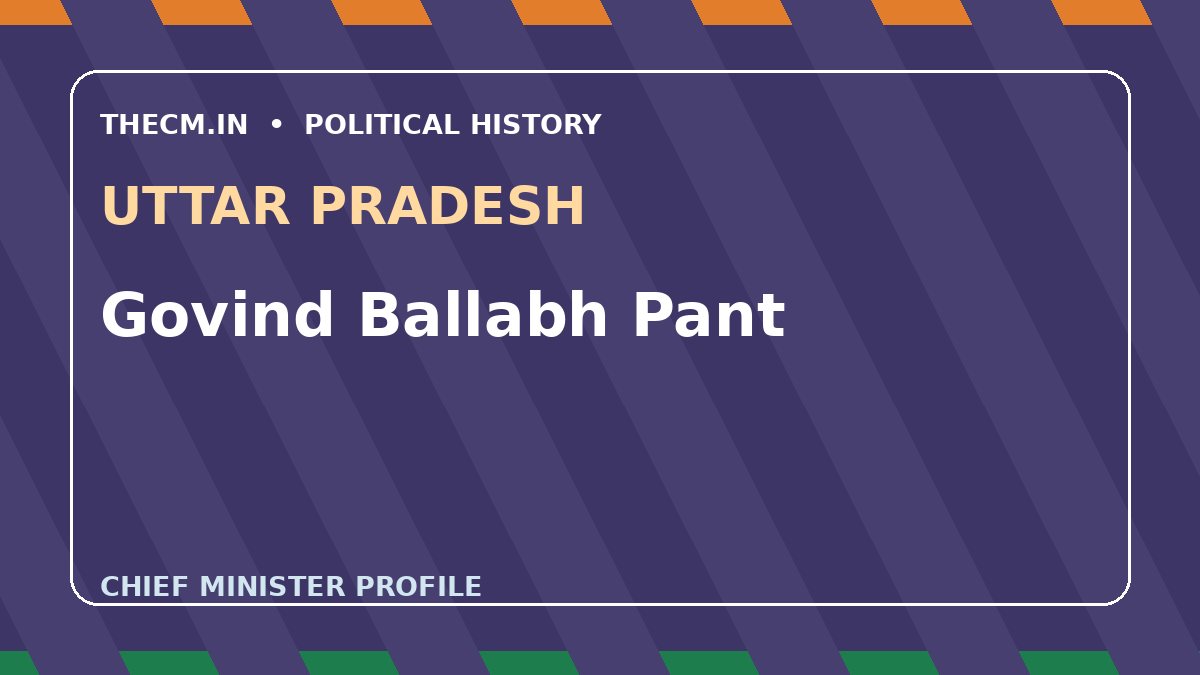 Govind Ballabh Pant – Chief Minister profile of Uttar Pradesh