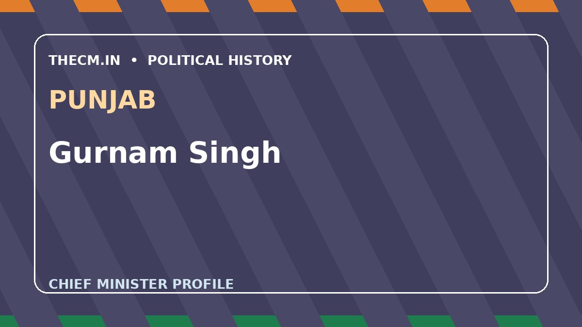 Gurnam Singh – Chief Minister profile of Punjab