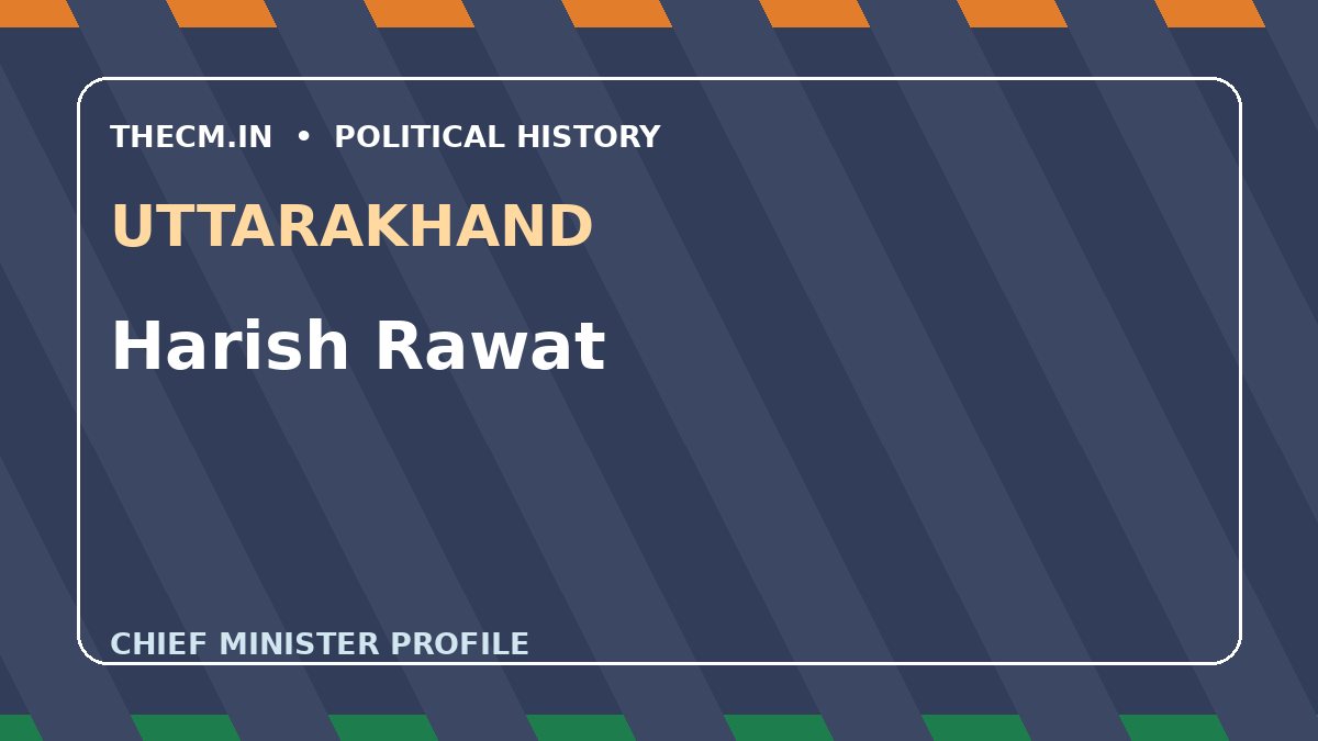 Harish Rawat – Chief Minister profile of Uttarakhand