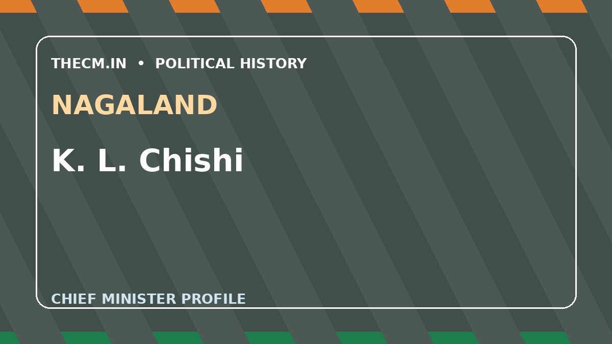 K. L. Chishi – Chief Minister profile of Nagaland