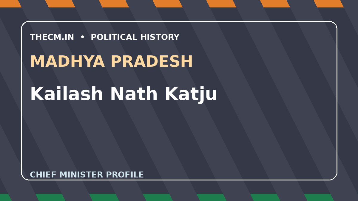 Kailash Nath Katju – Chief Minister profile of Madhya Pradesh
