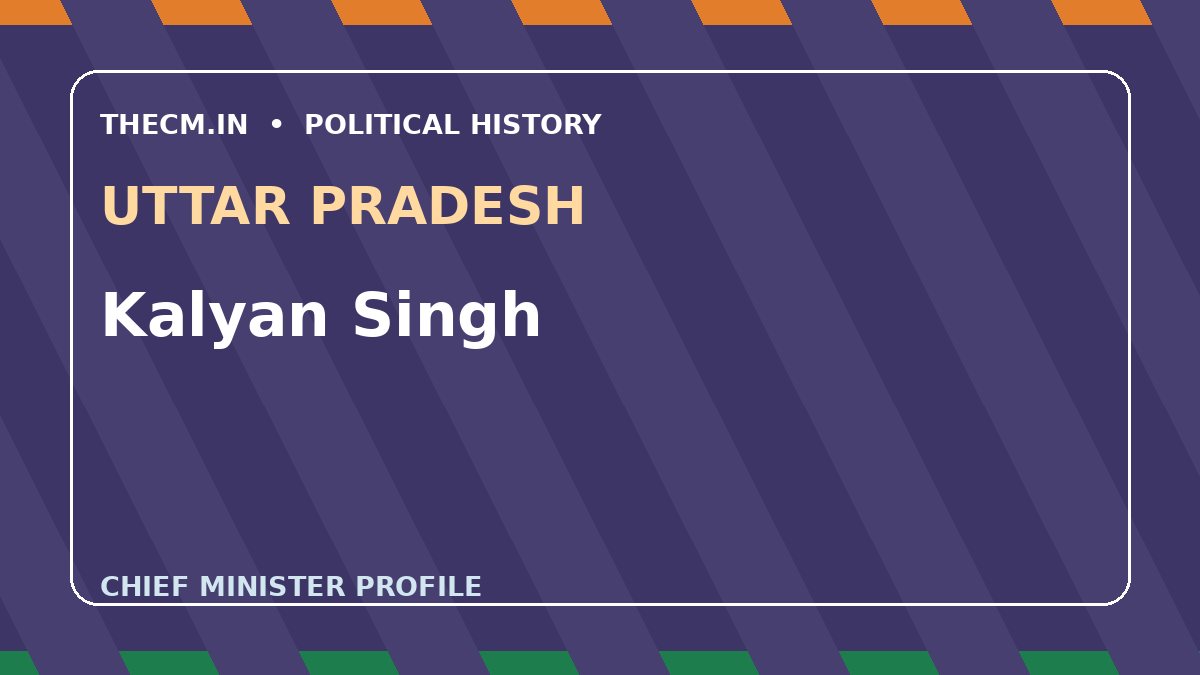 Kalyan Singh – Chief Minister profile of Uttar Pradesh