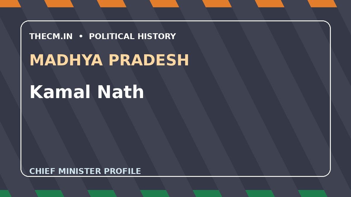 Kamal Nath – Chief Minister profile of Madhya Pradesh