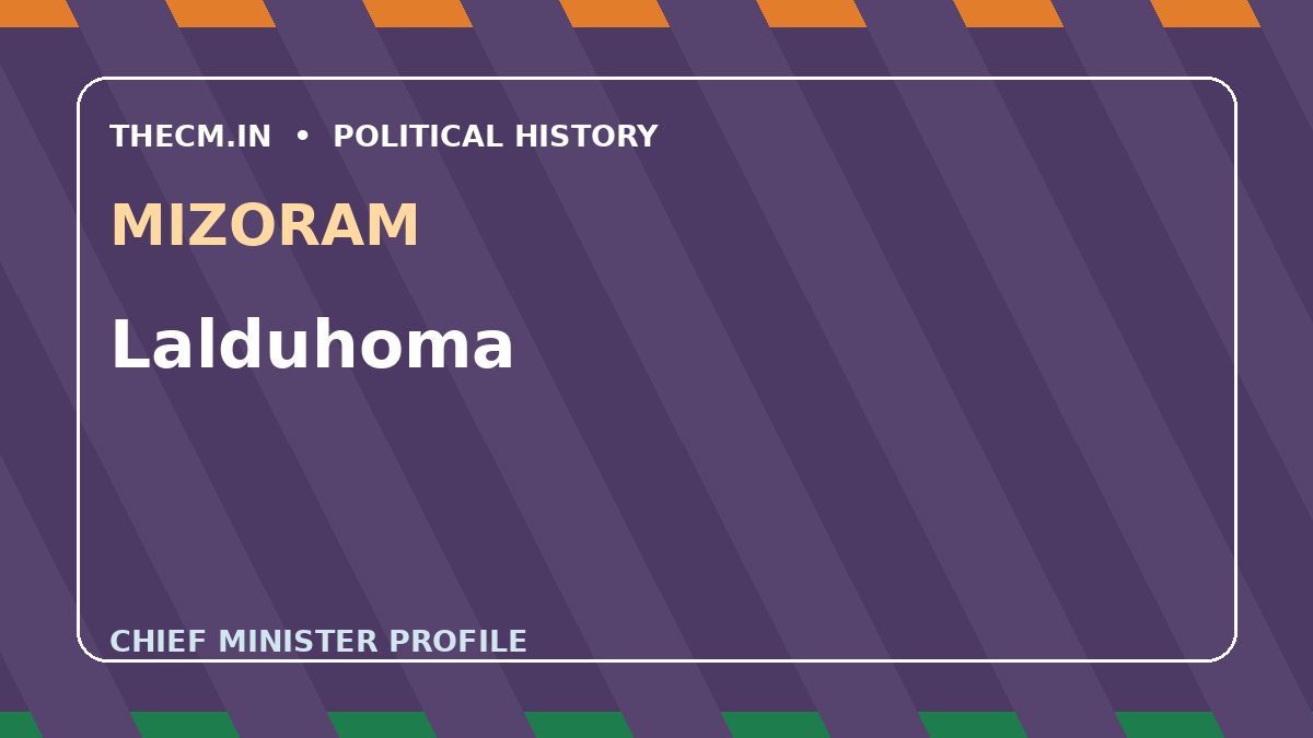 Lalduhoma – Chief Minister profile of Mizoram