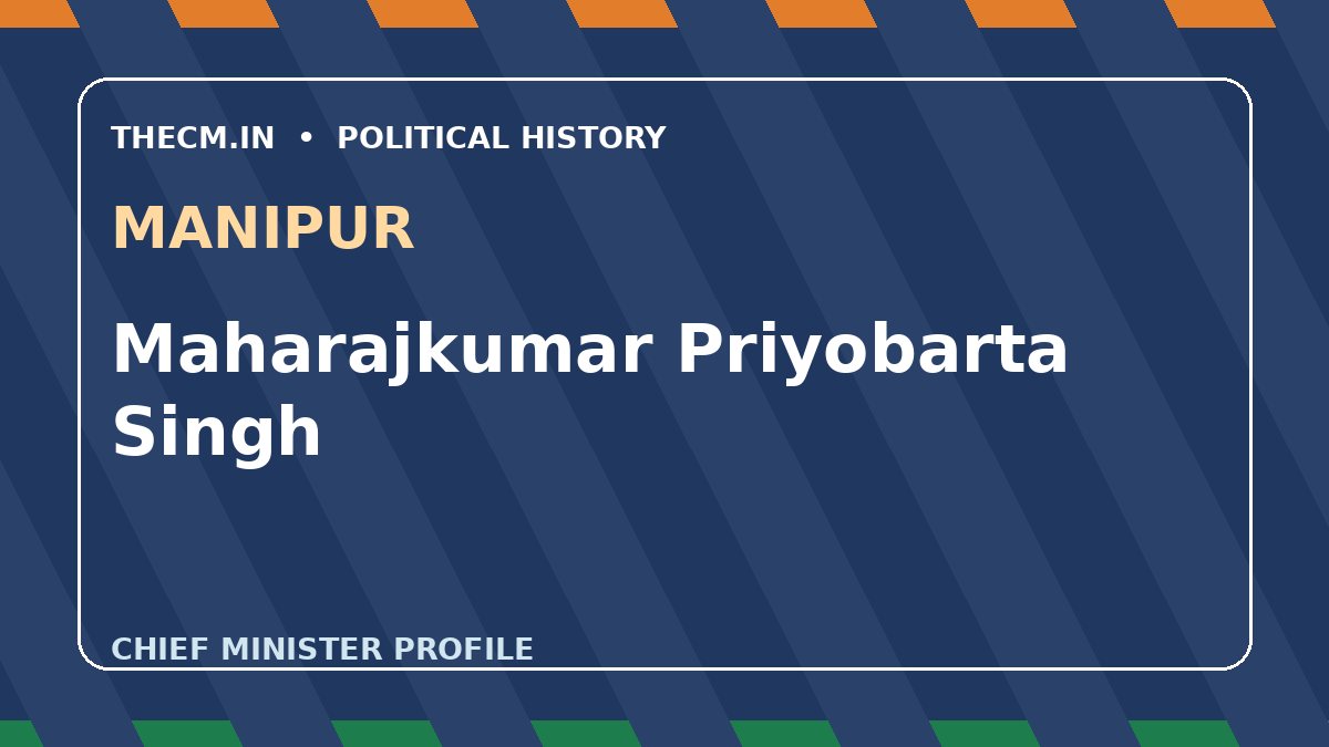 Maharajkumar Priyobarta Singh – Chief Minister profile of Manipur