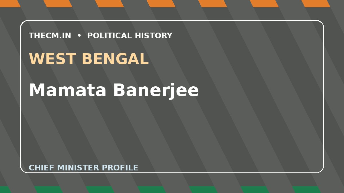 Mamata Banerjee – Chief Minister profile of West Bengal