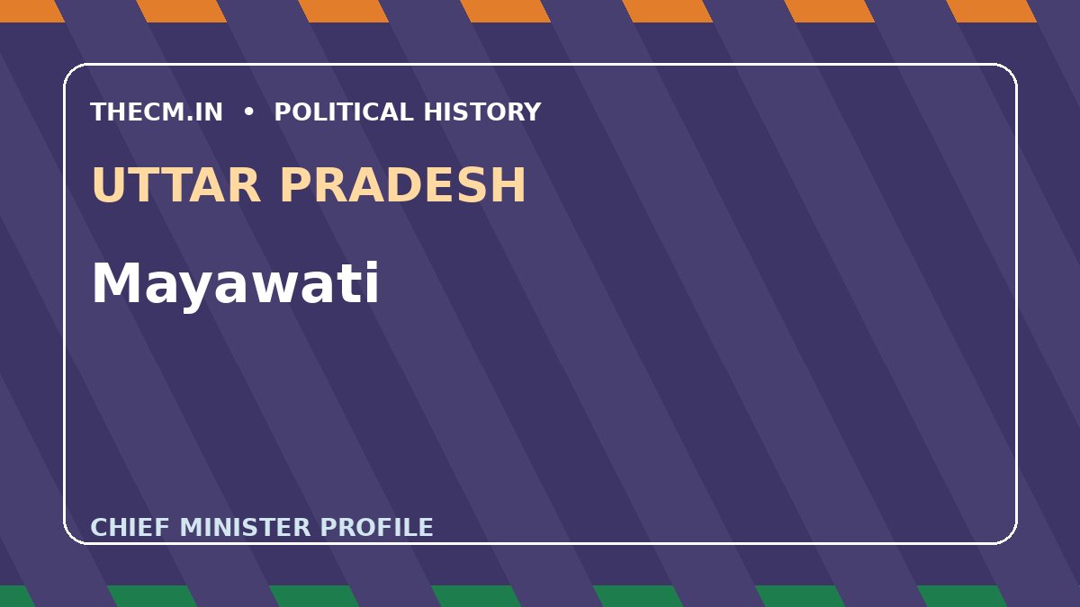 Mayawati – Chief Minister profile of Uttar Pradesh