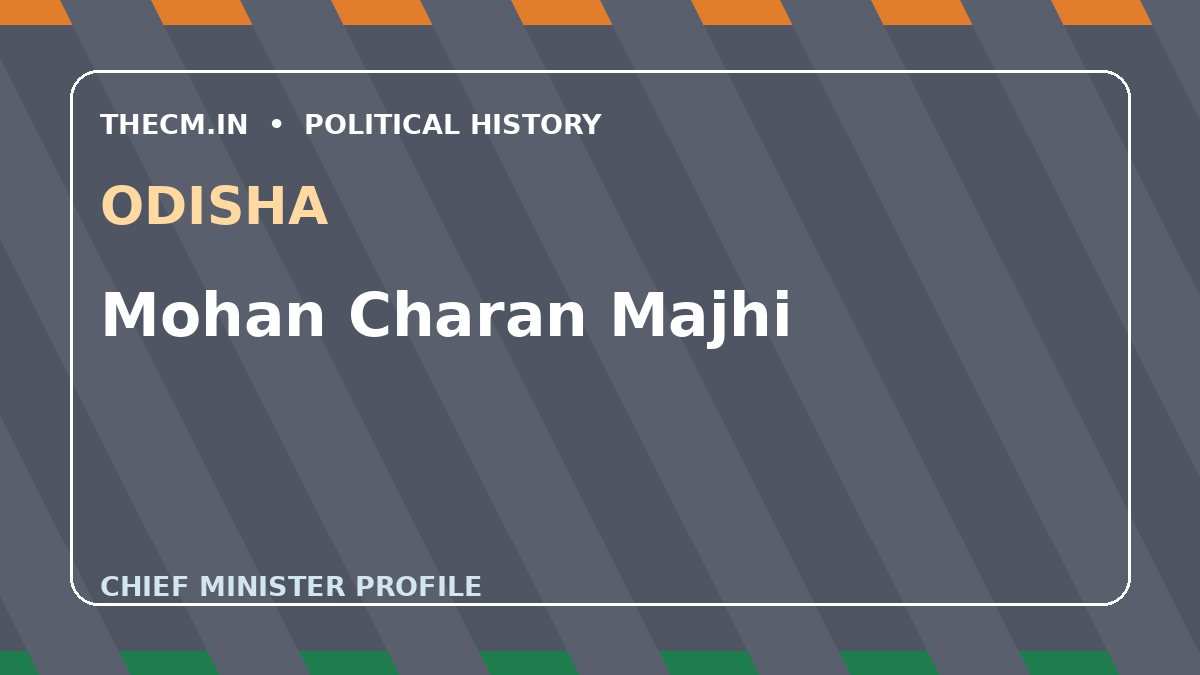 Mohan Charan Majhi – Chief Minister profile of Odisha