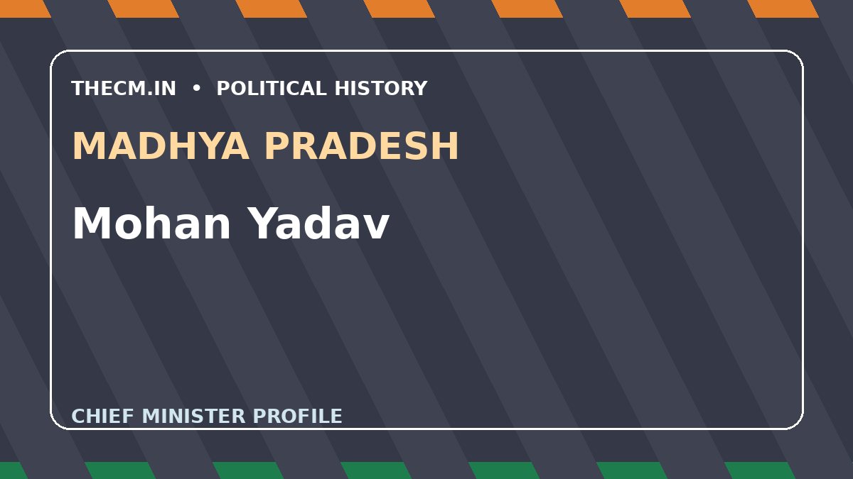Mohan Yadav – Chief Minister profile of Madhya Pradesh