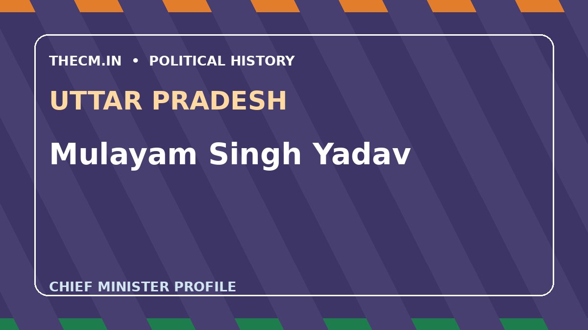 Mulayam Singh Yadav – Chief Minister profile of Uttar Pradesh