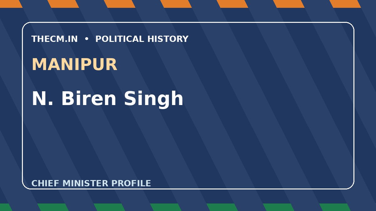 N. Biren Singh – Chief Minister profile of Manipur