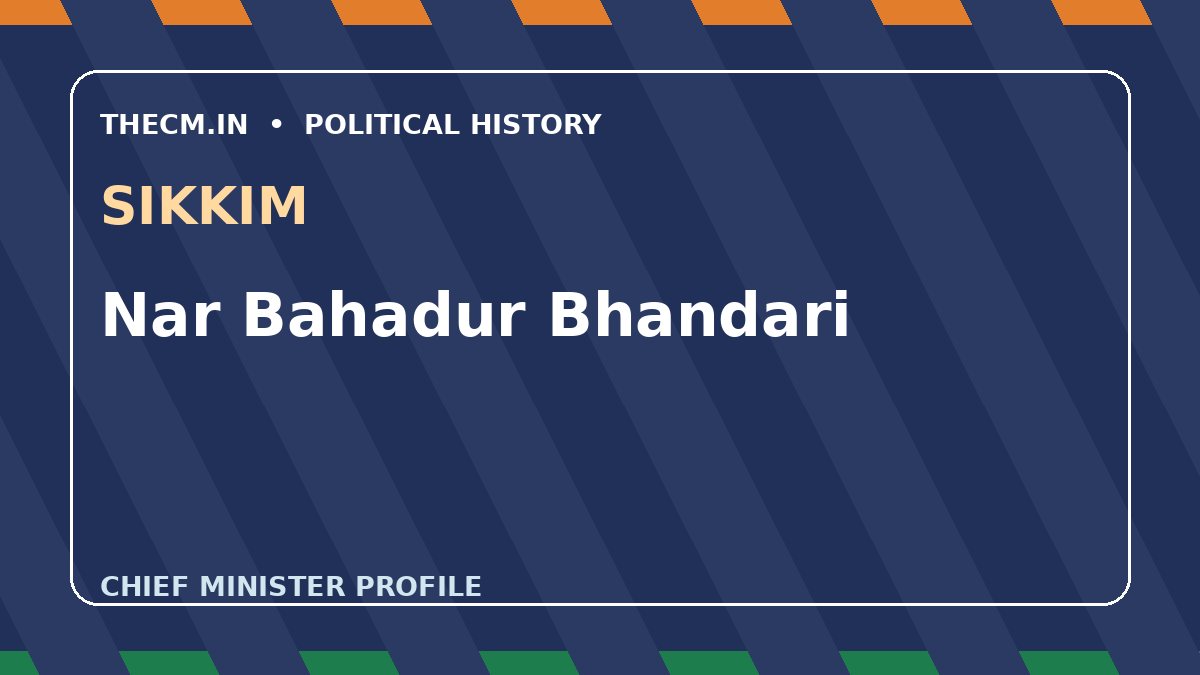 Nar Bahadur Bhandari – Chief Minister profile of Sikkim