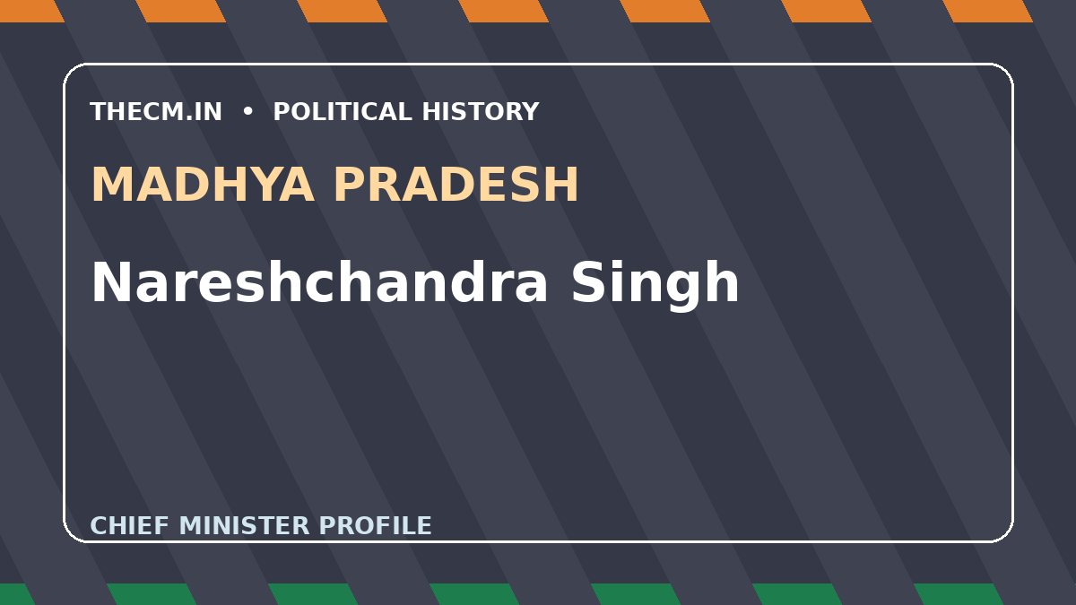 Nareshchandra Singh – Chief Minister profile of Madhya Pradesh
