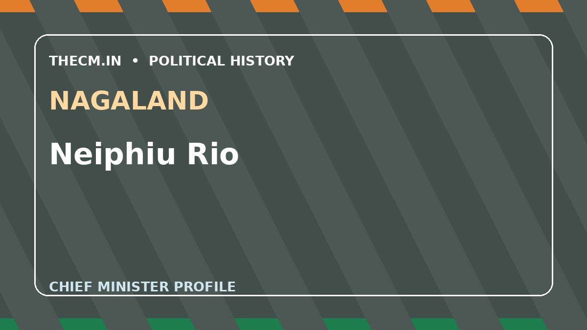 Neiphiu Rio – Chief Minister profile of Nagaland