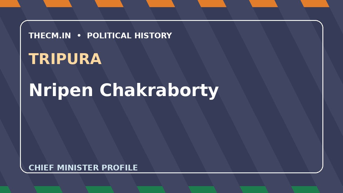 Nripen Chakraborty – Chief Minister profile of Tripura