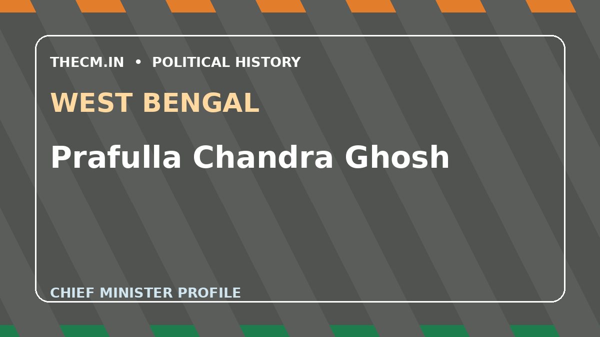 Prafulla Chandra Ghosh – Chief Minister profile of West Bengal