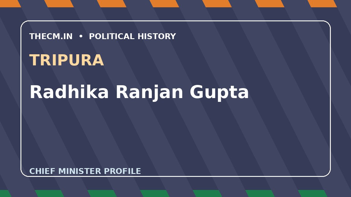 Radhika Ranjan Gupta – Chief Minister profile of Tripura