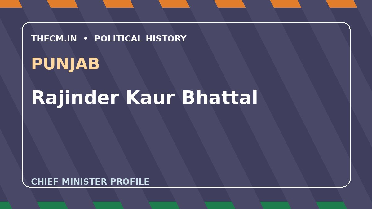 Rajinder Kaur Bhattal – Chief Minister profile of Punjab