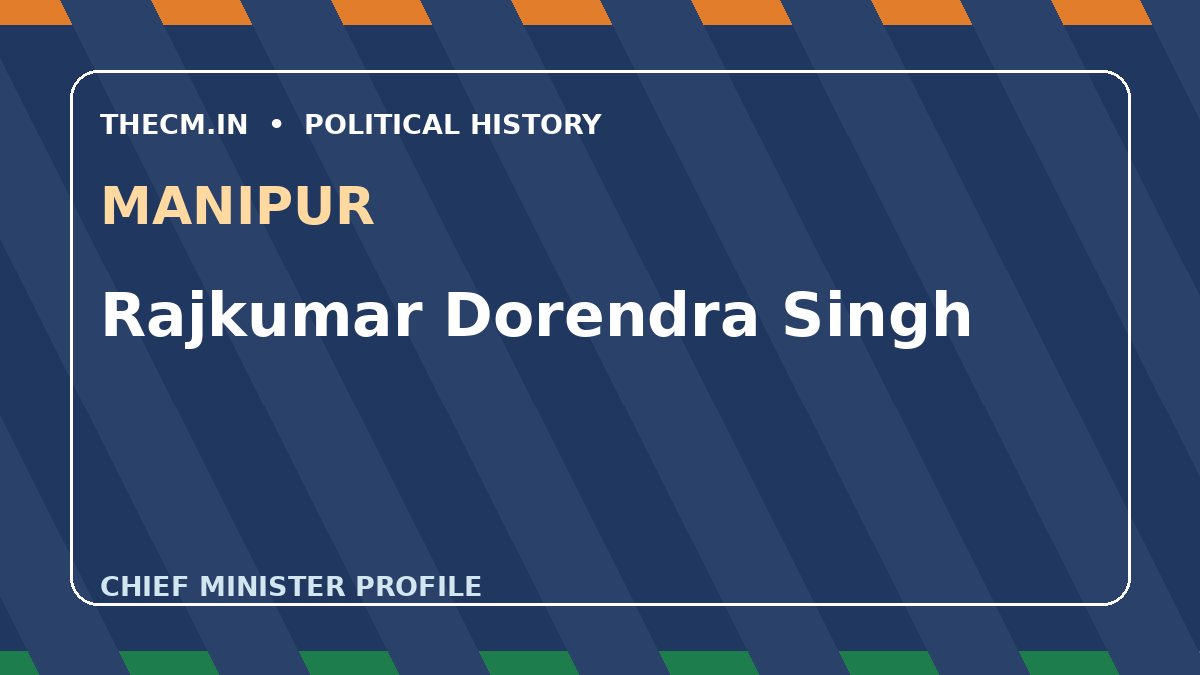 Rajkumar Dorendra Singh – Chief Minister profile of Manipur