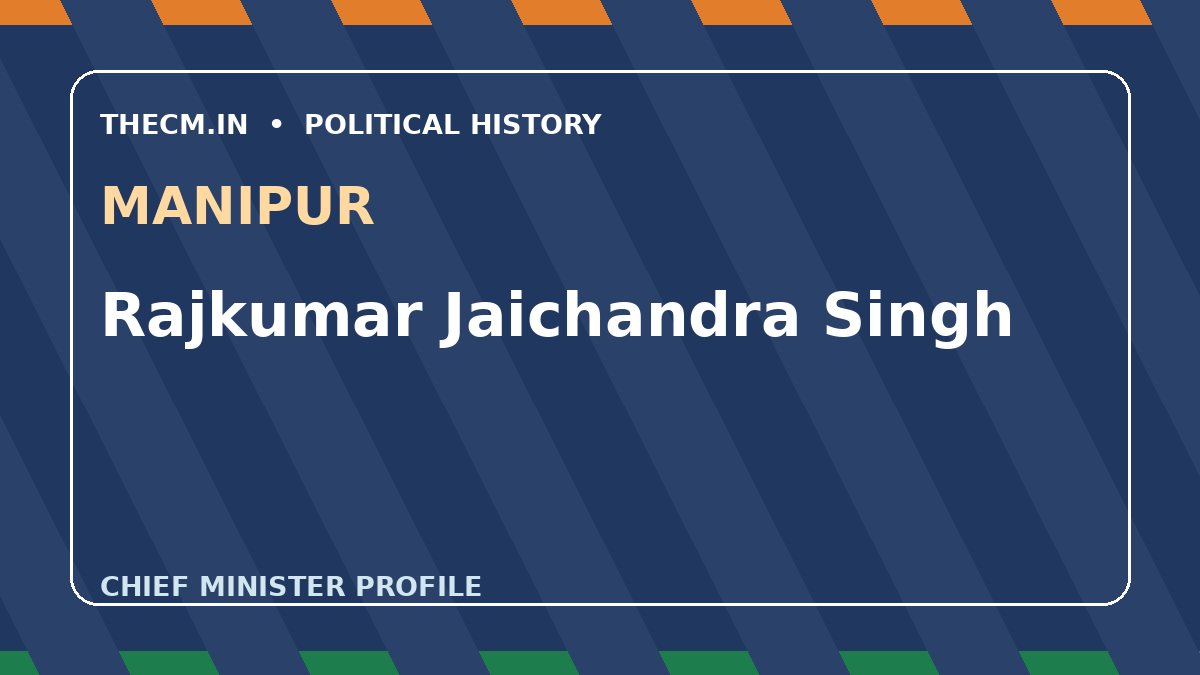 Rajkumar Jaichandra Singh – Chief Minister profile of Manipur