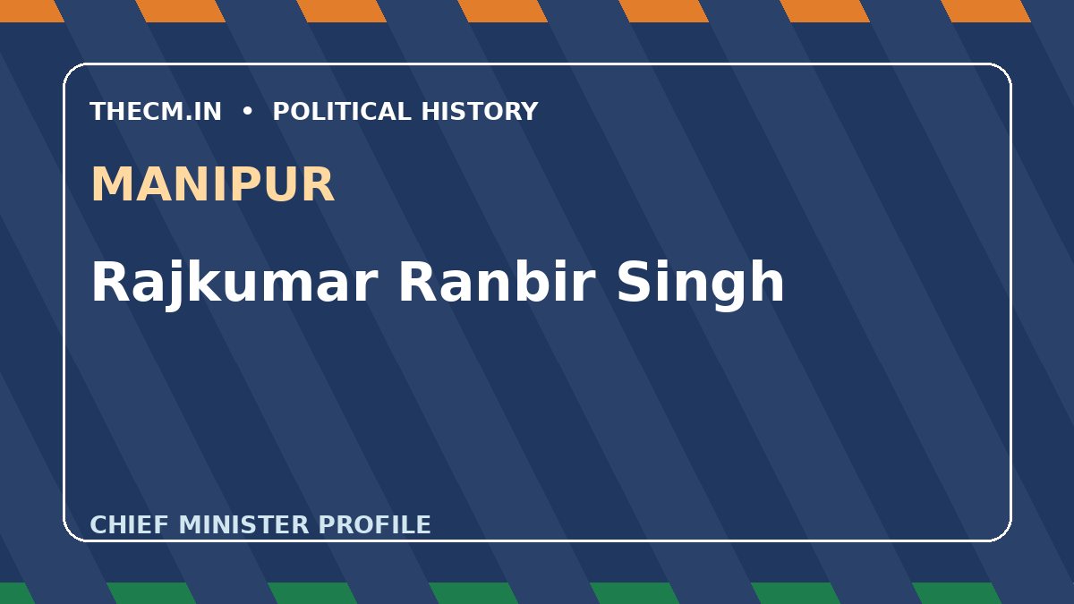 Rajkumar Ranbir Singh – Chief Minister profile of Manipur