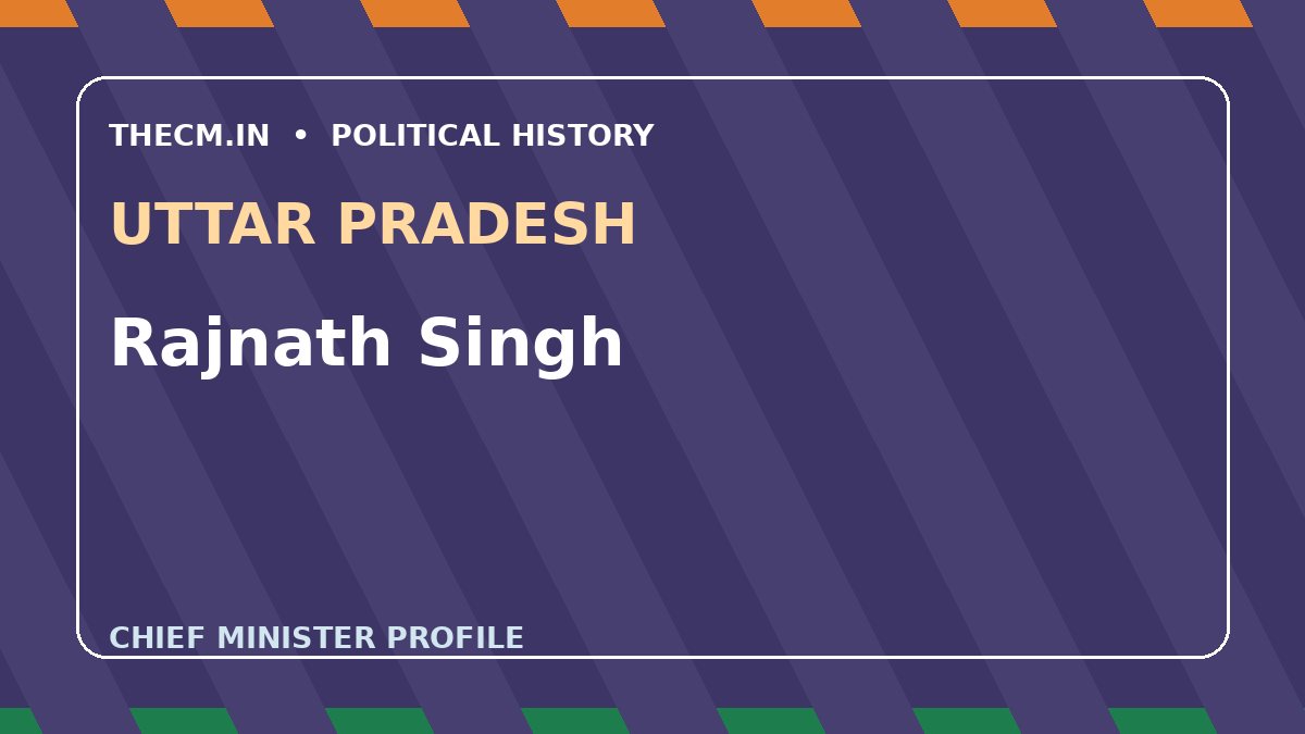 Rajnath Singh – Chief Minister profile of Uttar Pradesh