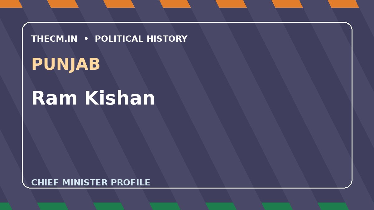 Ram Kishan – Chief Minister profile of Punjab