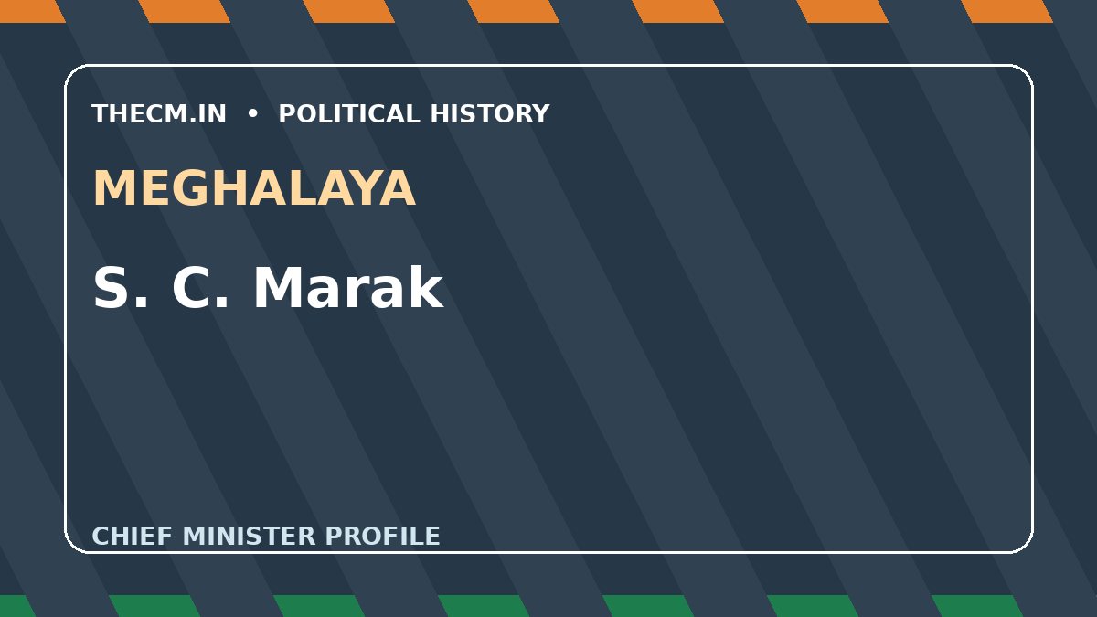 S. C. Marak – Chief Minister profile of Meghalaya