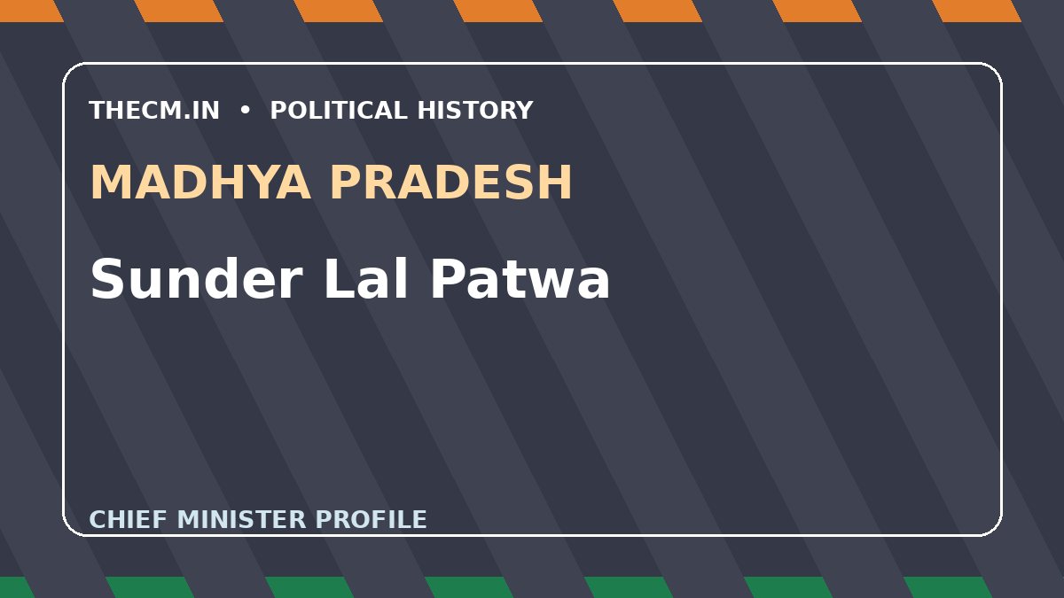 Sunder Lal Patwa – Chief Minister profile of Madhya Pradesh