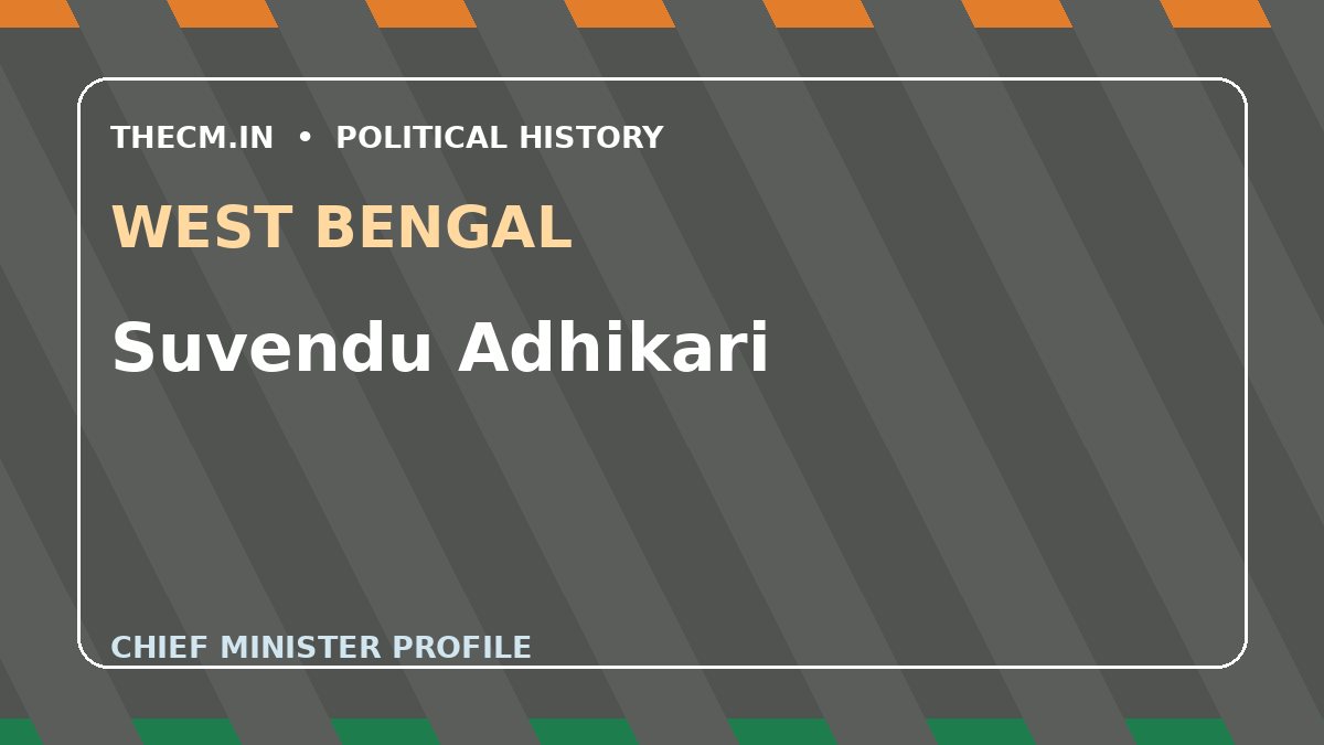 Suvendu Adhikari – Chief Minister profile of West Bengal