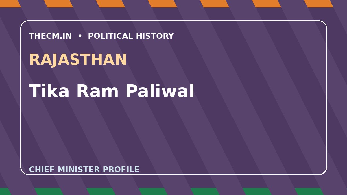 Tika Ram Paliwal – Chief Minister profile of Rajasthan